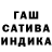 Cannafood конопля Oleksii Sliusarenko
